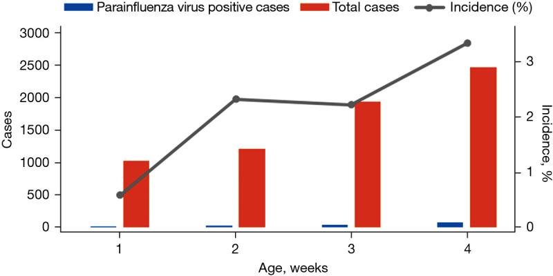 https://cdn.ncbi.nlm.nih.gov/pmc/blobs/7379/12433059/4e34f4efe09c/tp-14-08-1797-f1.jpg