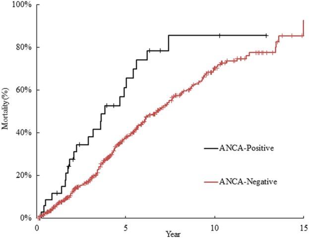 https://cdn.ncbi.nlm.nih.gov/pmc/blobs/737a/4289718/00879e5af956/bmjresp2014000058f04.jpg