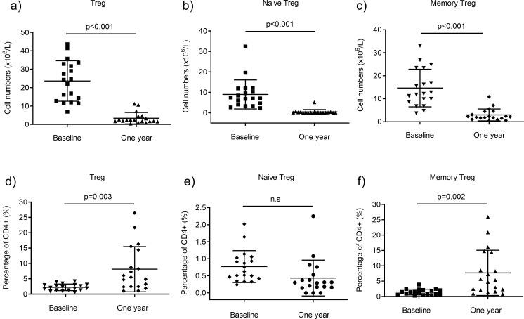 https://cdn.ncbi.nlm.nih.gov/pmc/blobs/737b/6996838/b32727a8d507/pone.0228380.g004.jpg