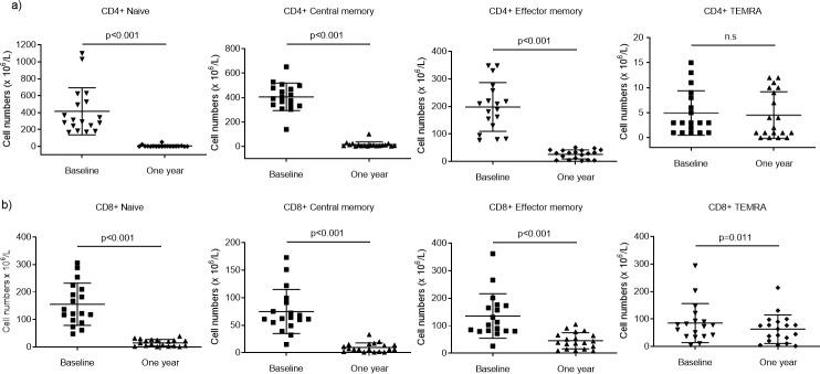 https://cdn.ncbi.nlm.nih.gov/pmc/blobs/737b/6996838/bcf09a1545fb/pone.0228380.g003.jpg