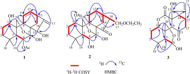 https://cdn.ncbi.nlm.nih.gov/pmc/blobs/737c/12183791/2b8a10eba8cf/d5ra02720a-f2.jpg