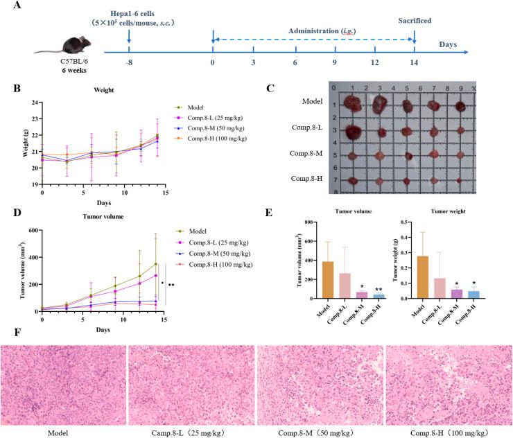 https://cdn.ncbi.nlm.nih.gov/pmc/blobs/737c/12183791/9b9d2dbbe54f/d5ra02720a-f6.jpg