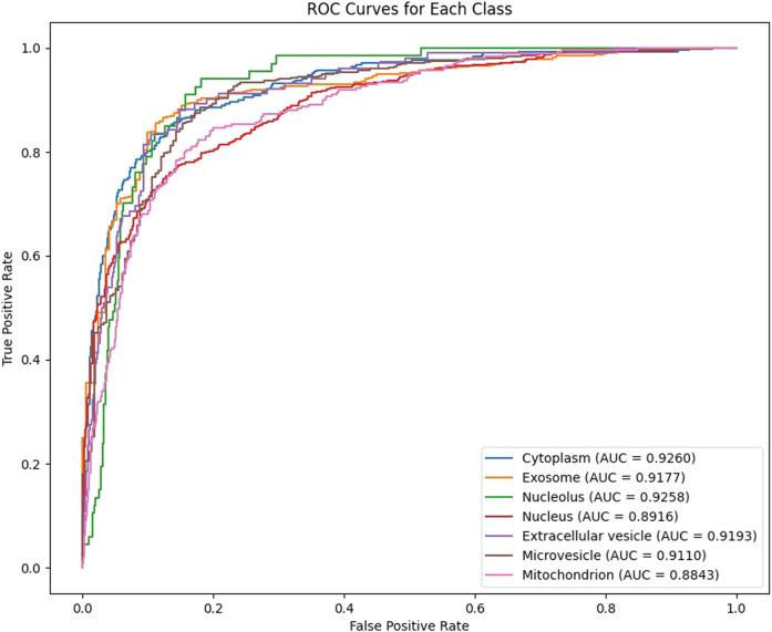 https://cdn.ncbi.nlm.nih.gov/pmc/blobs/737e/12222170/cc6016a546c8/fgene-16-1623008-g002.jpg