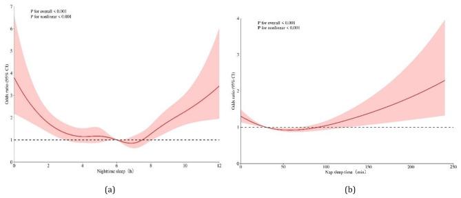 https://cdn.ncbi.nlm.nih.gov/pmc/blobs/7382/11367814/eea23cd05ad5/12889_2024_19900_Fig1_HTML.jpg