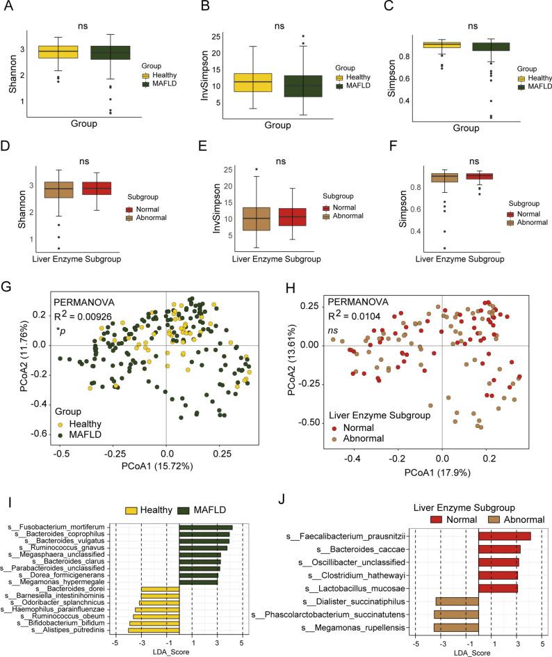 https://cdn.ncbi.nlm.nih.gov/pmc/blobs/7385/10281992/12e8c0807bbb/41598_2023_37163_Fig2_HTML.jpg