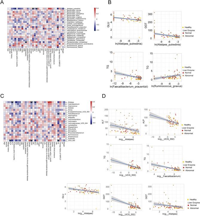 https://cdn.ncbi.nlm.nih.gov/pmc/blobs/7385/10281992/4735f93cd26b/41598_2023_37163_Fig6_HTML.jpg