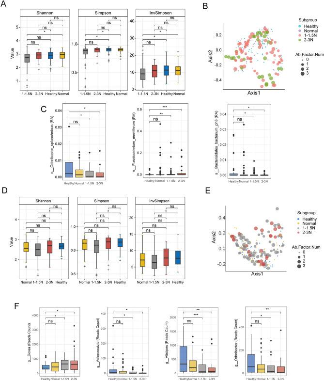 https://cdn.ncbi.nlm.nih.gov/pmc/blobs/7385/10281992/a0d51a1a545b/41598_2023_37163_Fig7_HTML.jpg