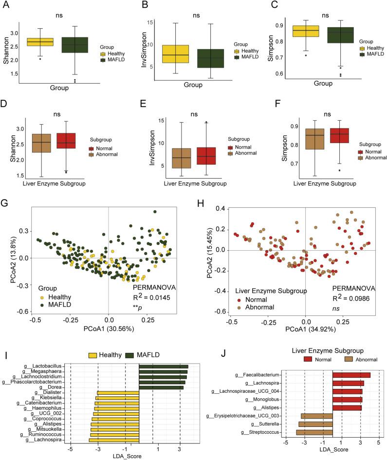 https://cdn.ncbi.nlm.nih.gov/pmc/blobs/7385/10281992/dcb7832dfdad/41598_2023_37163_Fig3_HTML.jpg