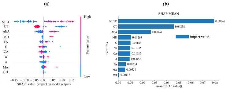 https://cdn.ncbi.nlm.nih.gov/pmc/blobs/7385/12194813/0b769dc2ec8a/materials-18-02856-g012.jpg