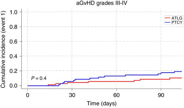 https://cdn.ncbi.nlm.nih.gov/pmc/blobs/7386/11368809/5fc59fb31b95/41409_2024_2328_Fig1_HTML.jpg