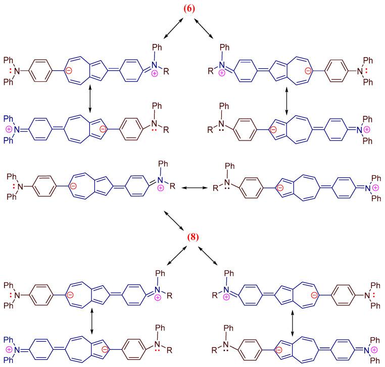 https://cdn.ncbi.nlm.nih.gov/pmc/blobs/7388/11547525/cbc77ae60055/molecules-29-05041-g003.jpg