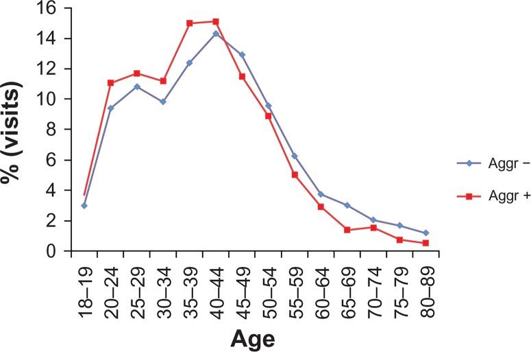 https://cdn.ncbi.nlm.nih.gov/pmc/blobs/738a/4753962/333441f13b75/oaem-3-013f1.jpg
