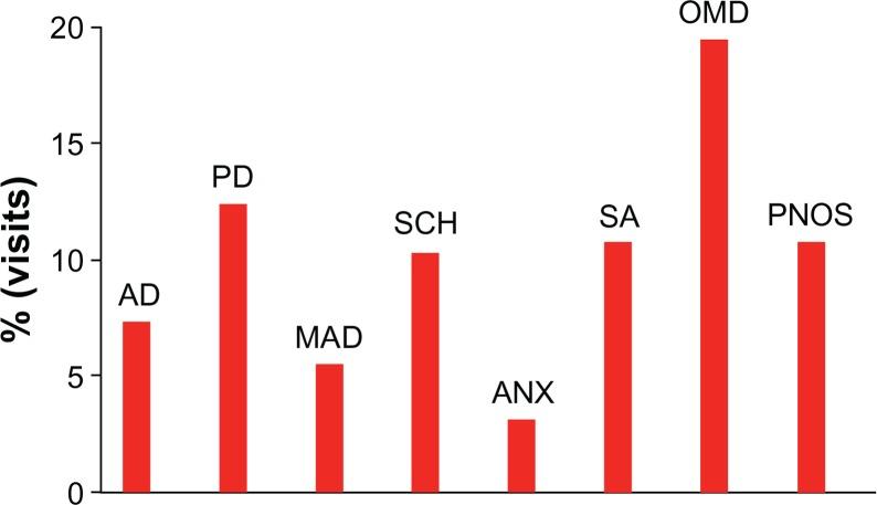 https://cdn.ncbi.nlm.nih.gov/pmc/blobs/738a/4753962/e655cc577754/oaem-3-013f5.jpg