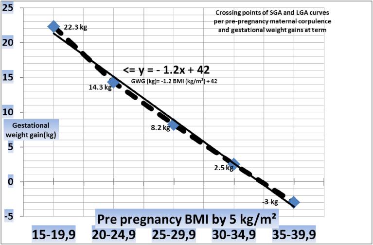 https://cdn.ncbi.nlm.nih.gov/pmc/blobs/7395/5986303/6d74d3ae09c6/gr7.jpg