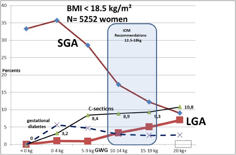 https://cdn.ncbi.nlm.nih.gov/pmc/blobs/7395/5986303/924c4b08be10/gr2.jpg