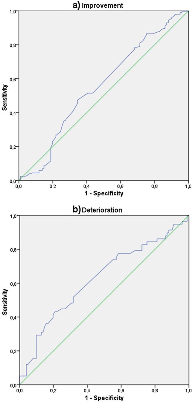 https://cdn.ncbi.nlm.nih.gov/pmc/blobs/7397/10533591/6f4015a05ee2/10198_2022_1543_Fig1_HTML.jpg