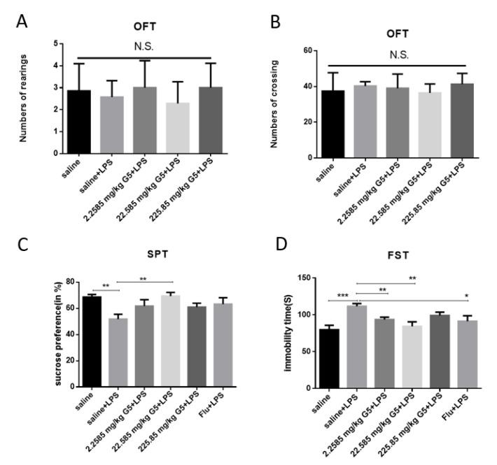 https://cdn.ncbi.nlm.nih.gov/pmc/blobs/739a/8228953/0b5a5fbb6b48/biomolecules-11-00857-g003.jpg