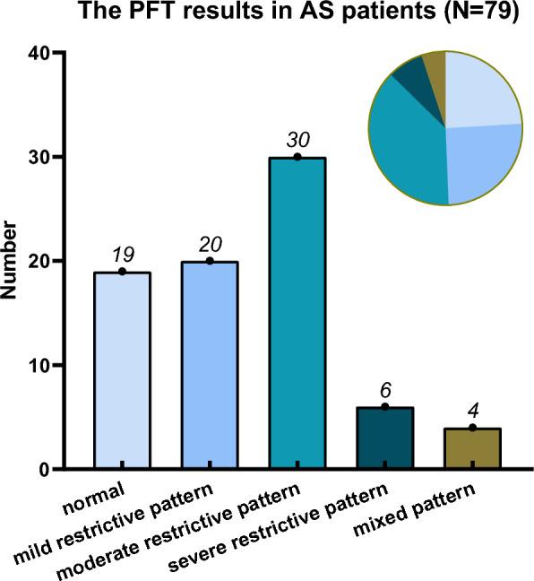 https://cdn.ncbi.nlm.nih.gov/pmc/blobs/73a3/11550541/470727179a89/13018_2024_5172_Fig2_HTML.jpg