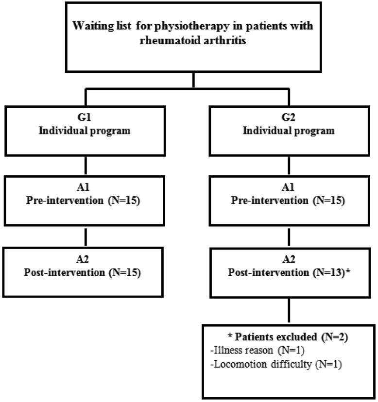 https://cdn.ncbi.nlm.nih.gov/pmc/blobs/73a4/5702808/6d04377be6c5/jpts-29-1893-g001.jpg