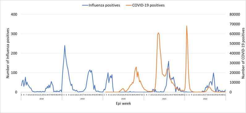 https://cdn.ncbi.nlm.nih.gov/pmc/blobs/73a7/12040186/7e94515d9264/pone.0299610.g005.jpg