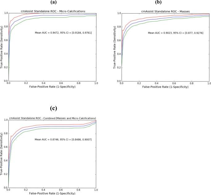 https://cdn.ncbi.nlm.nih.gov/pmc/blobs/73aa/6646649/1e91e28e207e/10278_2019_192_Fig1_HTML.jpg