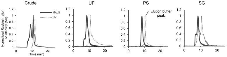 https://cdn.ncbi.nlm.nih.gov/pmc/blobs/73ab/11728667/0fb0983ba00c/pharmaceutics-16-01526-g003.jpg