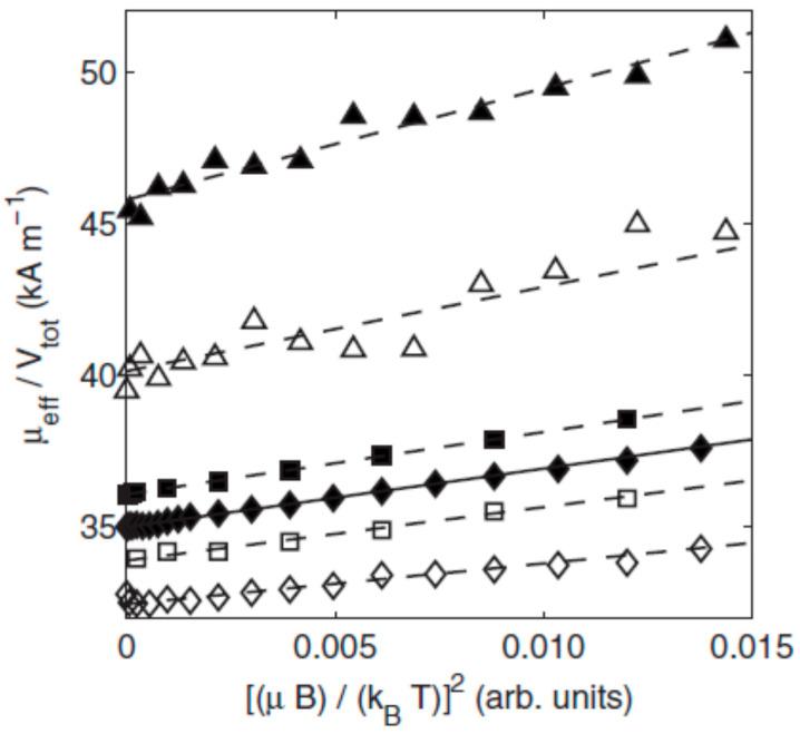 https://cdn.ncbi.nlm.nih.gov/pmc/blobs/73bf/7692798/ecc32322f041/nanomaterials-10-02178-g026.jpg