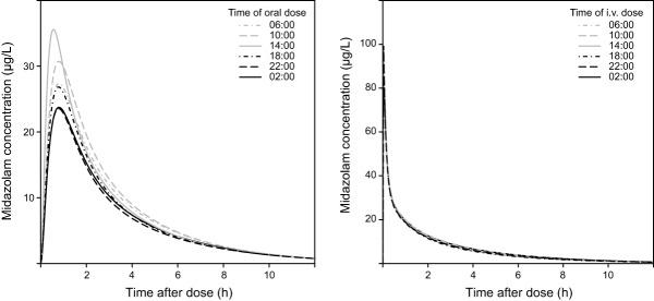 https://cdn.ncbi.nlm.nih.gov/pmc/blobs/73c0/4562161/d30d63575dfc/psp40004-0454-f5.jpg