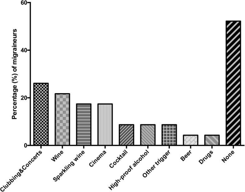 https://cdn.ncbi.nlm.nih.gov/pmc/blobs/73c1/6533686/ebb3d4f886cb/12887_2019_1537_Fig3_HTML.jpg