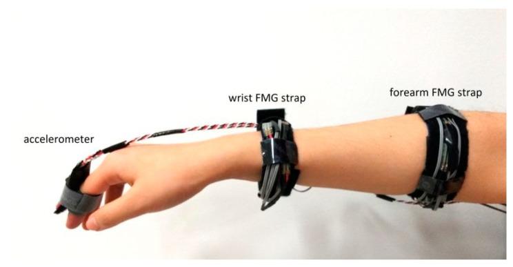https://cdn.ncbi.nlm.nih.gov/pmc/blobs/73c1/6603778/e9b395e729cc/sensors-19-02432-g003.jpg