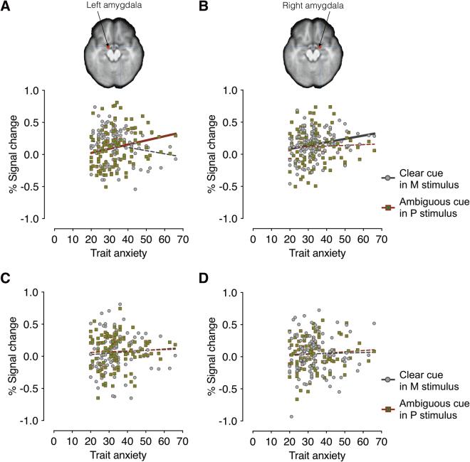 https://cdn.ncbi.nlm.nih.gov/pmc/blobs/73c4/5680327/2ca18e6cf480/41598_2017_15495_Fig4_HTML.jpg