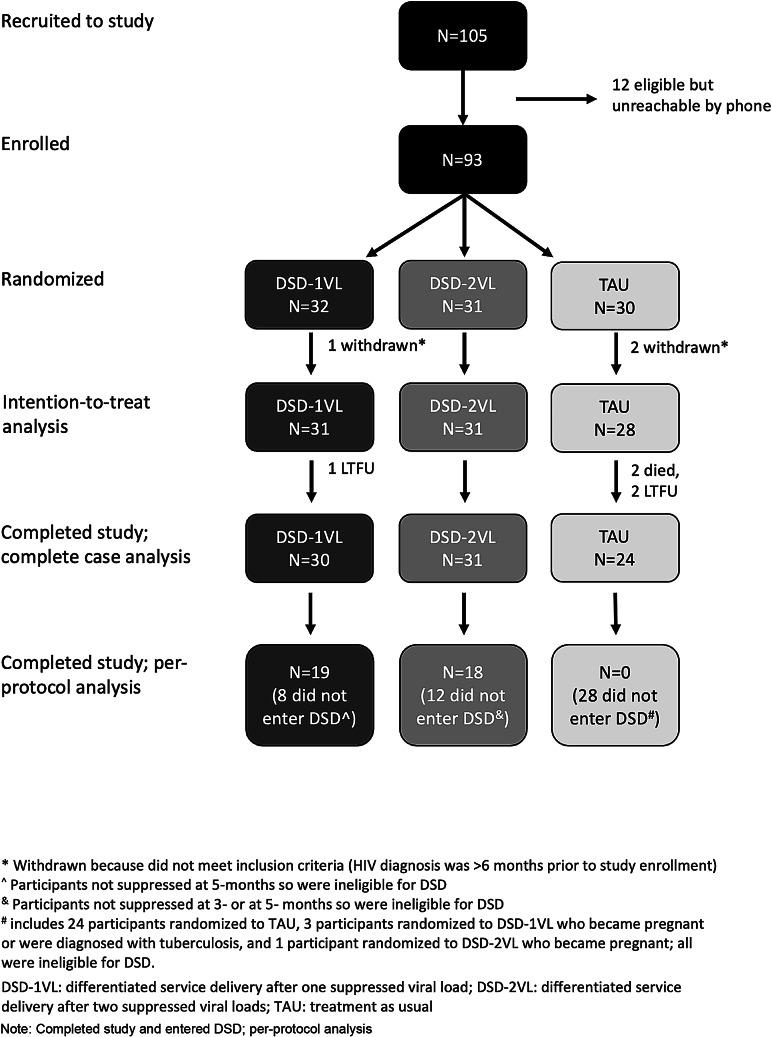 https://cdn.ncbi.nlm.nih.gov/pmc/blobs/73c7/11062003/be12be2bfe2a/12913_2024_10950_Fig2_HTML.jpg