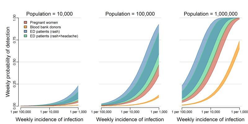 https://cdn.ncbi.nlm.nih.gov/pmc/blobs/73c8/6012008/7b70ff90eabb/Figure1.jpg