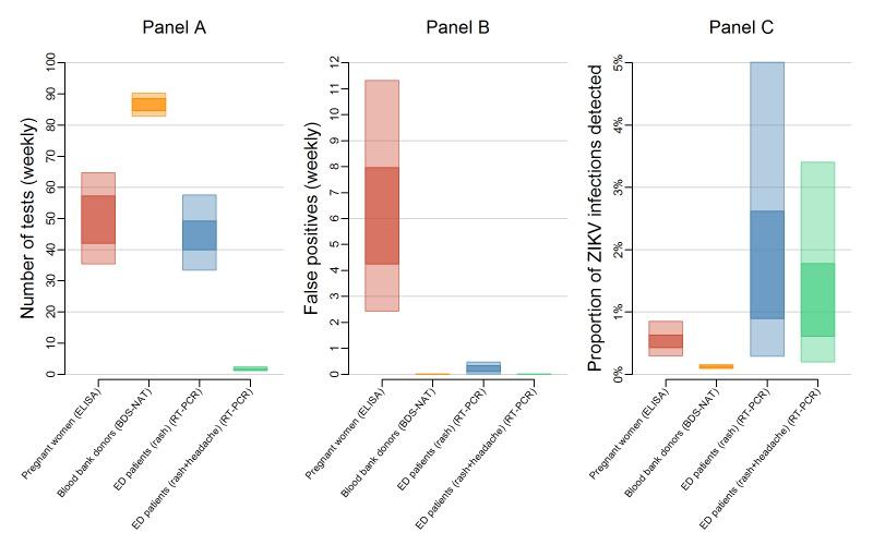 https://cdn.ncbi.nlm.nih.gov/pmc/blobs/73c8/6012008/c0d58f879cd1/Figure2.jpg
