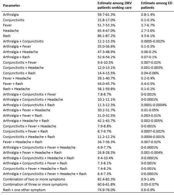 https://cdn.ncbi.nlm.nih.gov/pmc/blobs/73c8/6012008/ccd8b2f3047e/OBK-17-0024-Supp-Table-1.jpg