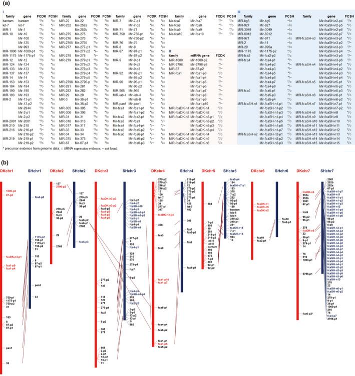 https://cdn.ncbi.nlm.nih.gov/pmc/blobs/73ca/10087712/c21f1297330c/MEN-23-273-g003.jpg