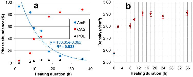https://cdn.ncbi.nlm.nih.gov/pmc/blobs/73cb/10975553/842d92d0cc5b/molecules-29-01302-g002.jpg
