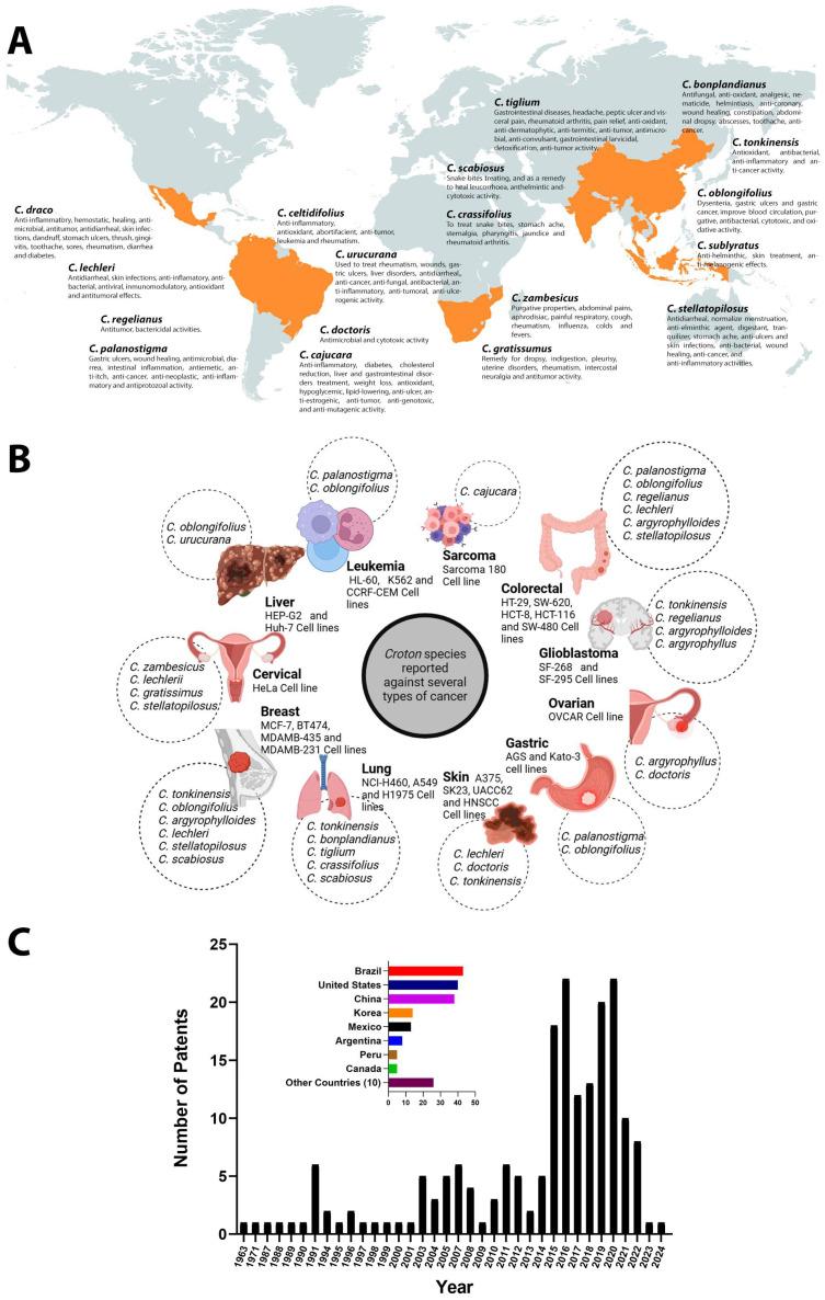 https://cdn.ncbi.nlm.nih.gov/pmc/blobs/73cf/12029420/f47184c0561b/metabolites-15-00216-g002.jpg