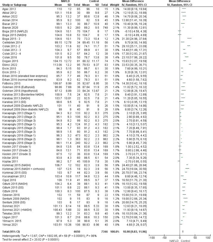 https://cdn.ncbi.nlm.nih.gov/pmc/blobs/73d0/11237240/b620c6ff35a1/hf-5-126-g002.jpg