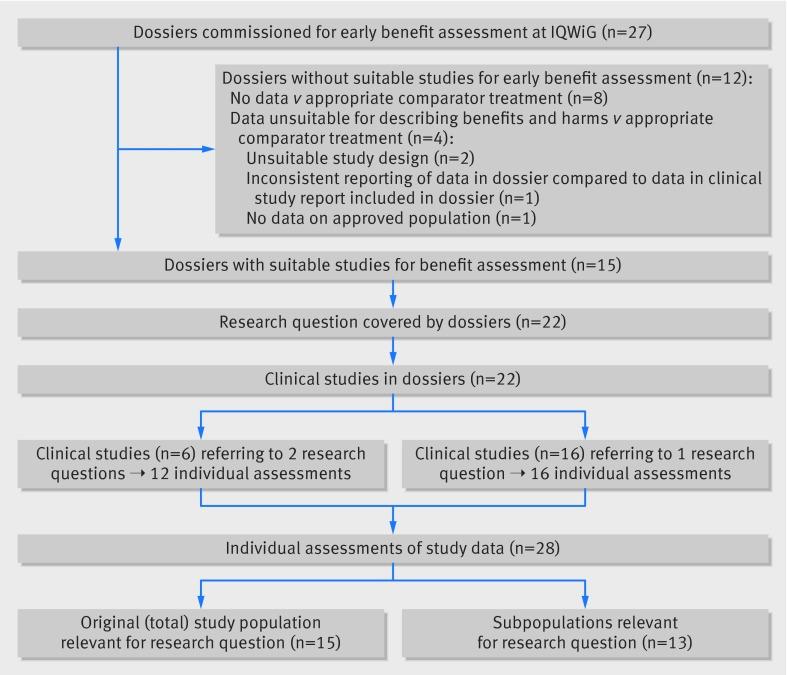 https://cdn.ncbi.nlm.nih.gov/pmc/blobs/73d0/4794010/a8d055d2d9b8/kohm020851.f1_default.jpg