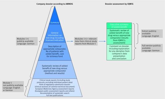 https://cdn.ncbi.nlm.nih.gov/pmc/blobs/73d0/4794010/f61f1aba8881/kohm020851.f4_default.jpg