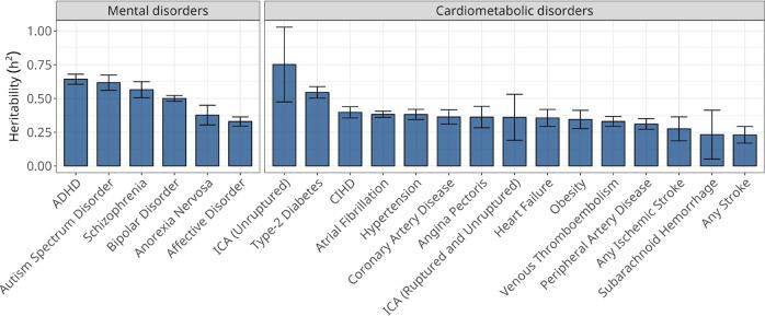 https://cdn.ncbi.nlm.nih.gov/pmc/blobs/73d2/11176385/d54f4d0ed70f/41467_2024_49507_Fig2_HTML.jpg