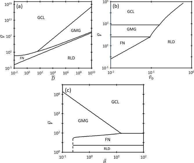 https://cdn.ncbi.nlm.nih.gov/pmc/blobs/73da/10477287/241e0b196753/41598_2023_41615_Fig2_HTML.jpg
