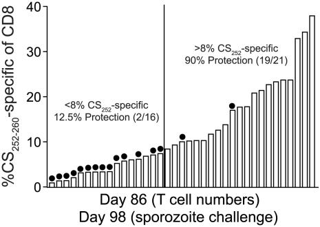 https://cdn.ncbi.nlm.nih.gov/pmc/blobs/73dc/2904779/09dba21e1ec9/ppat.1000998.g007.jpg