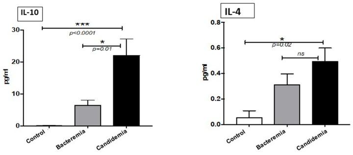 https://cdn.ncbi.nlm.nih.gov/pmc/blobs/73dd/8537900/7b0570140be3/pathogens-10-01349-g003.jpg