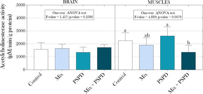 https://cdn.ncbi.nlm.nih.gov/pmc/blobs/73dd/9635251/8707074b8fbe/gr7_lrg.jpg