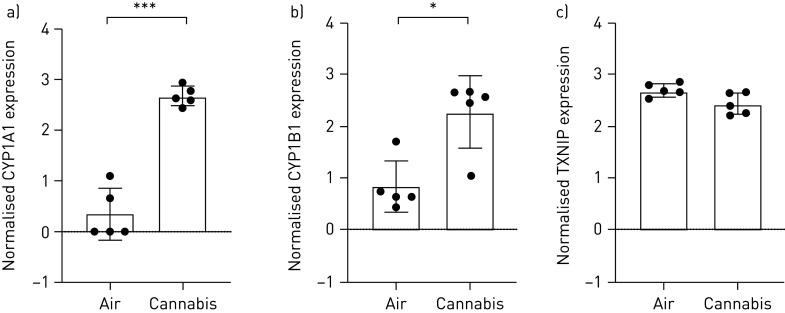https://cdn.ncbi.nlm.nih.gov/pmc/blobs/73df/7882787/4bfe4c5bc3ac/00705-2020.08.jpg