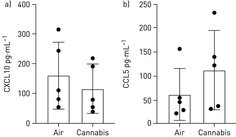 https://cdn.ncbi.nlm.nih.gov/pmc/blobs/73df/7882787/ddb0cc3c6961/00705-2020.07.jpg
