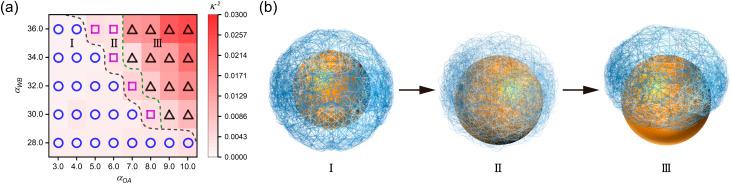 https://cdn.ncbi.nlm.nih.gov/pmc/blobs/73e1/12395023/e3debd0e8338/d5sc02655e-f3.jpg