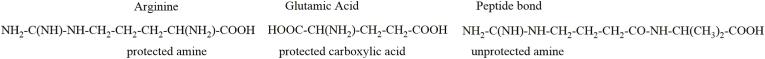 https://cdn.ncbi.nlm.nih.gov/pmc/blobs/73e2/10879779/2da00fd43d1d/gr1.jpg